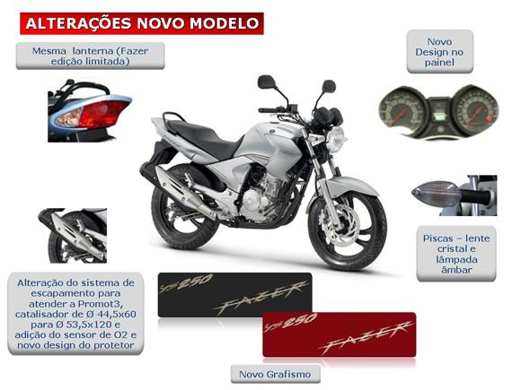 Nova Fazer 250cc 2009/10?