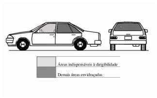 At quando permitiro a pelcula escura matar no trnsito?