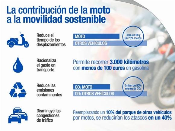 Quais os benefícios de andar de moto?