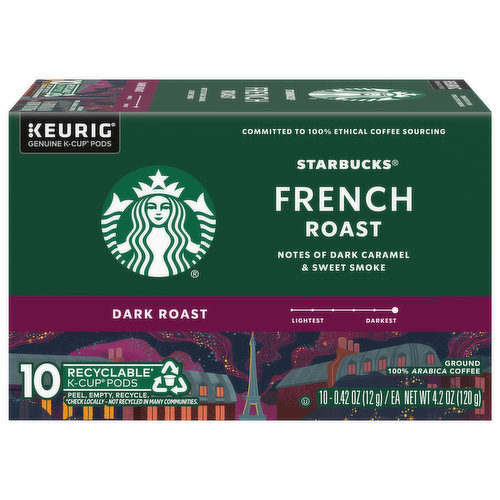 Starbucks Coffee, Ground, Dark Roast, French Roast, K-Cup Pods