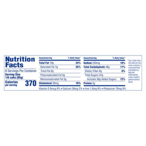 Birthday Cake Nutrition Facts Funny Thanksgiving Svg Png Cut File |  Silhouettefile