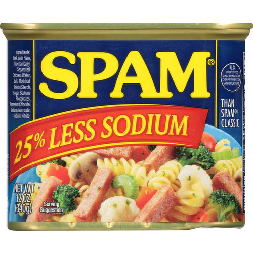 Spam Meatloaf, 25% Less Sodium
