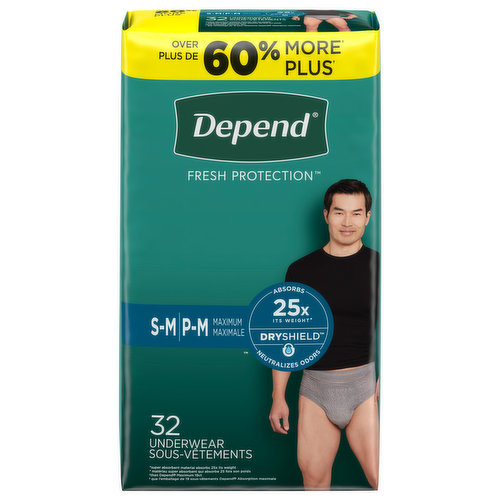 Depend Underwear, Maximum, Small-Medium
