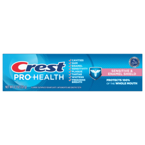 Crest Toothpaste, Fluoride