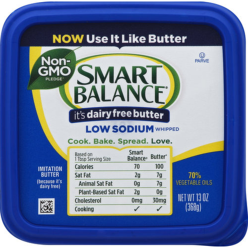 Low Sodium, Low Salt Butter