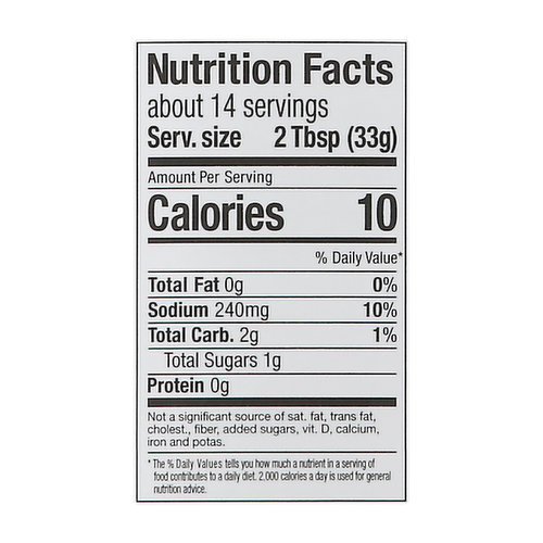 Mrs. Renfro's Heat Scale, Unorthodox resolution: Working your way up the  Mrs. Renfro's heat scale., By Mrs. Renfro's Salsa