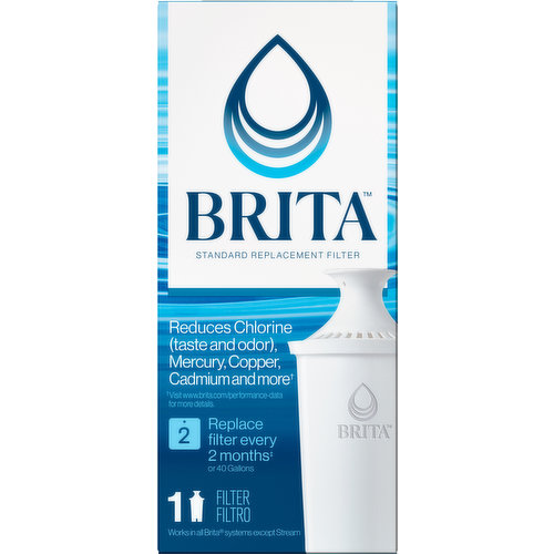 Brita Replacement Filter, Standard