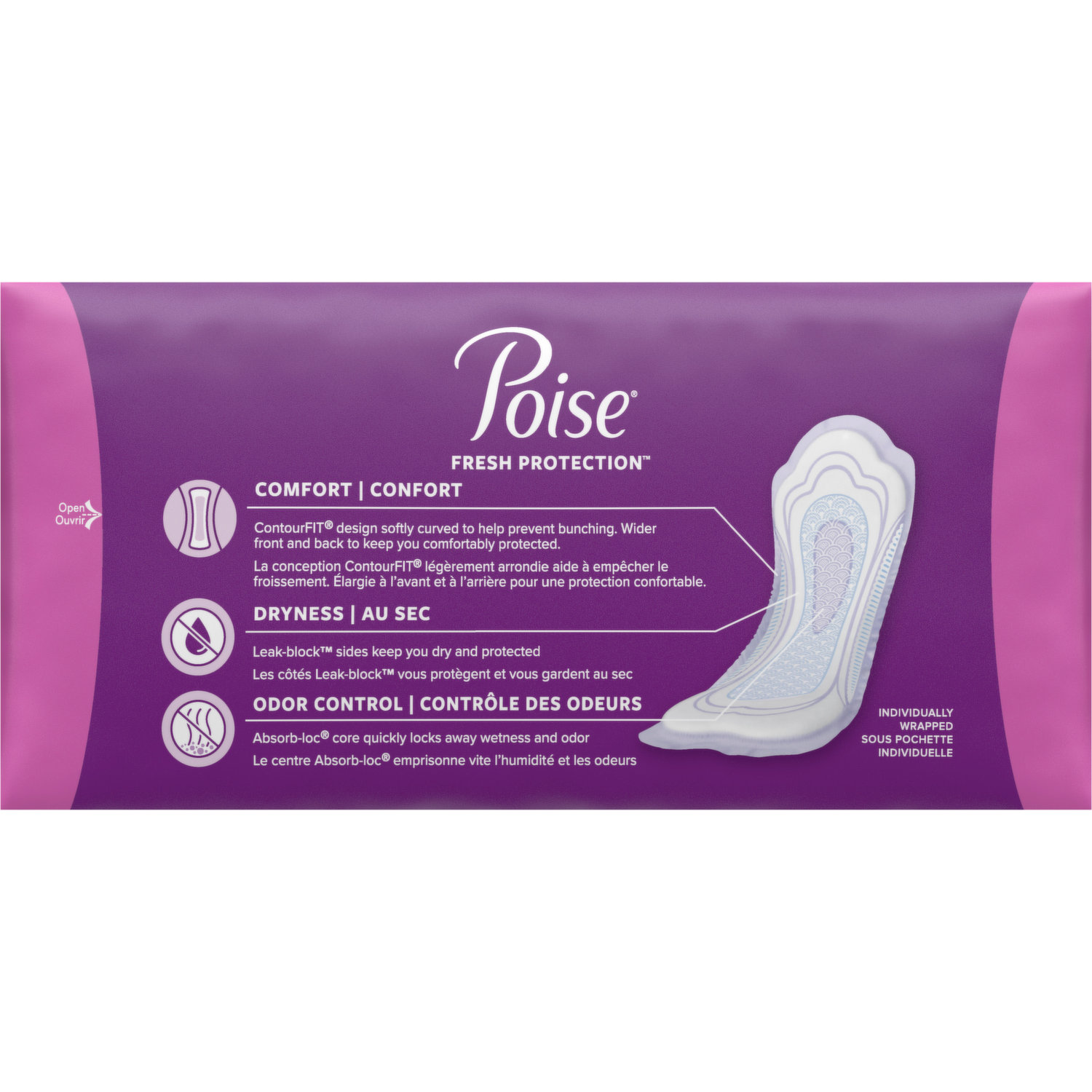 Poise Pads Overnight