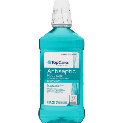 TopCare Blue Mint Antiseptic Mouthwash