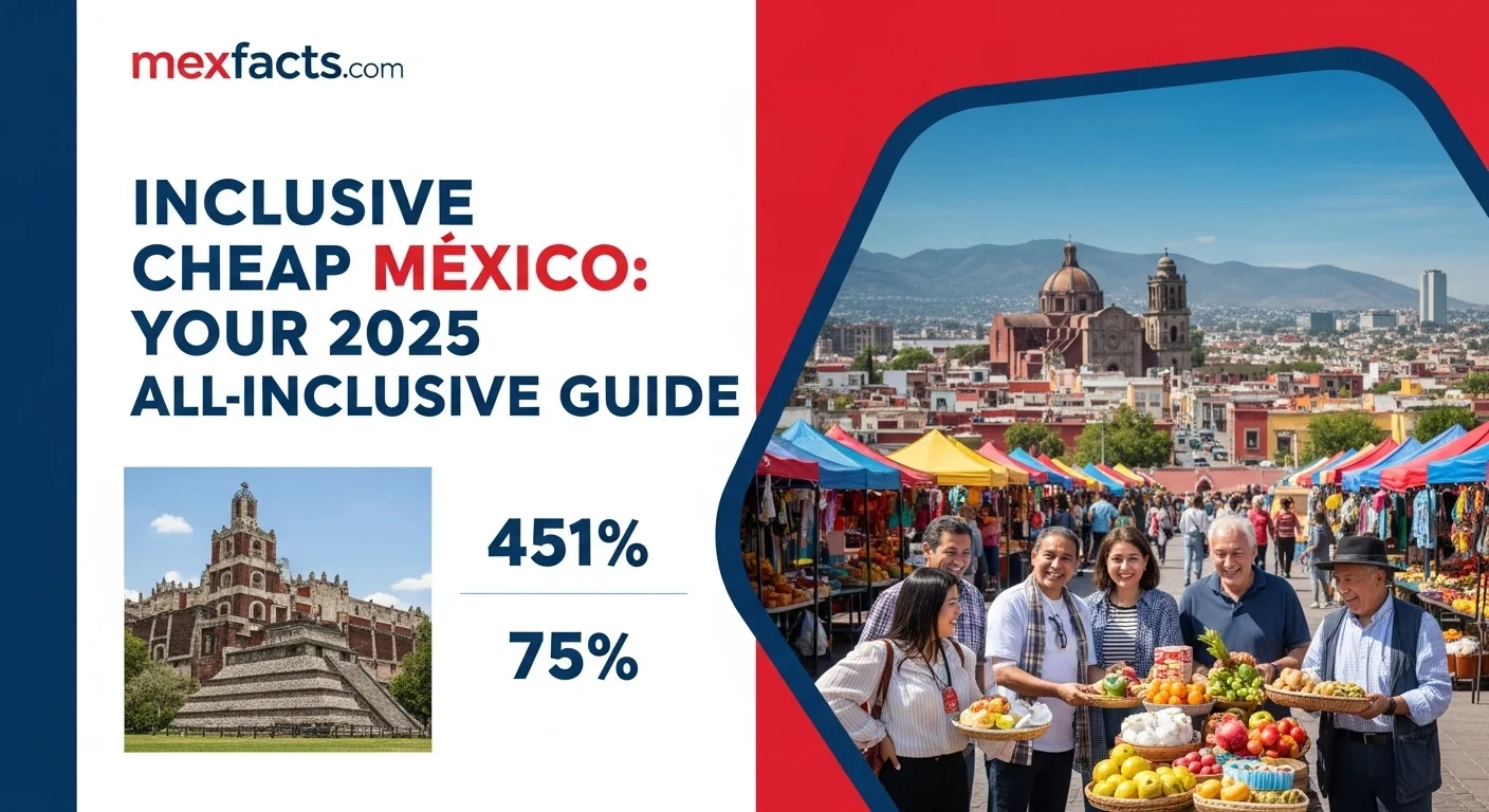 Inclusive Cheap statistics and information about Mexico for international audience