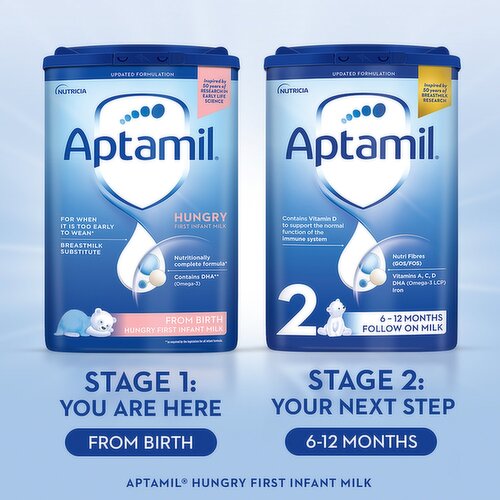 Aptamil Pre-Measured Tabs 1 From Birth First Infant Milk 24 Pack