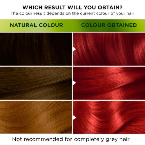 Garnier Nutrisse Crème Permanent Nourishing Fiery Red Hair Colour (1 Piece)  - Storefront EN