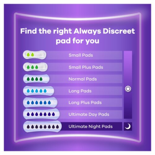 Always Discreet Incontinence Pads Plus Long, 10 Pads