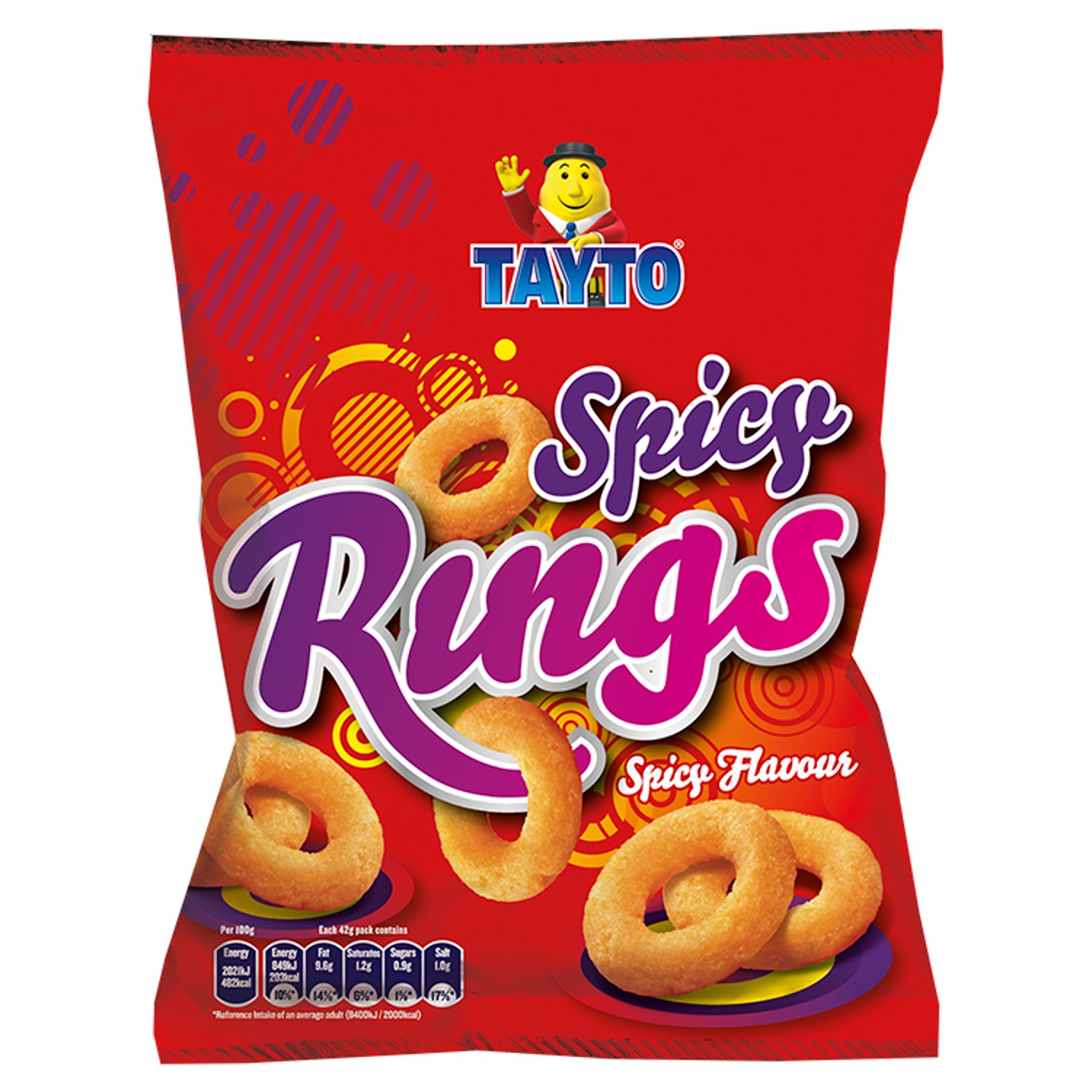 Spicy Rings - almost too hot to handle. They definitely pack a punch, sure to get you all fired up.