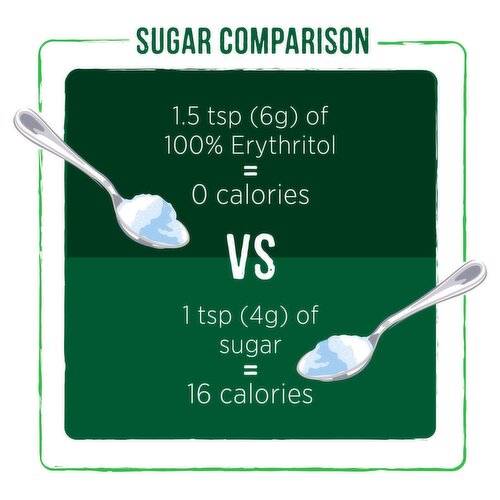 PURE VIA Erythritol bio 