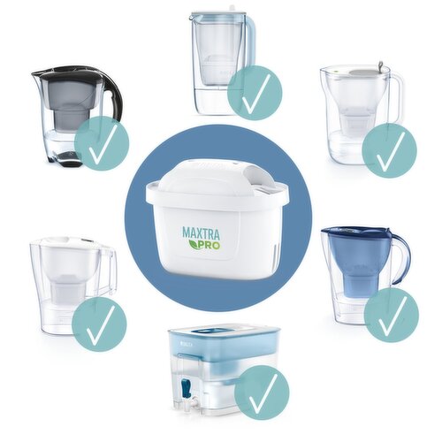 What are the differences between MAXTRA PRO and the previous MAXTRA+ water  filters? The MAXTRA PRO water filters are improved versions of the last, By BRITA Ireland