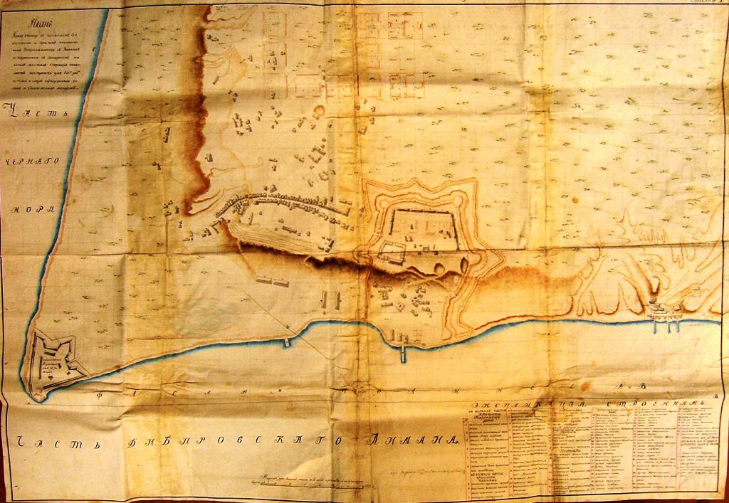 Очаків. карта 1792 р.