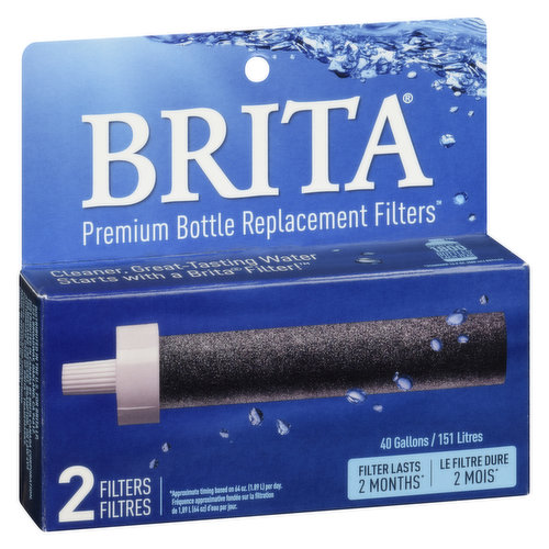 Fits Hard sided Brita, makes tap water taste great anywhere.  1 Filter can replace 300 bottles.