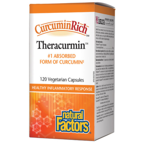 Natural Factors - CurcuminRich Theracurmin