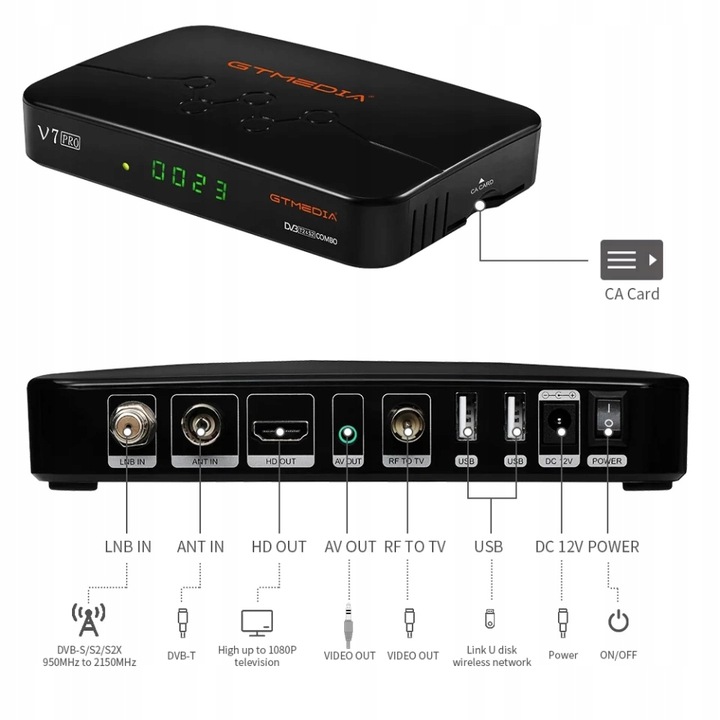 GTMedia V7 PRO Tuner DVBS-2, DVBT-2 H.265 HEVC,Wifi ,Cccam, softcam