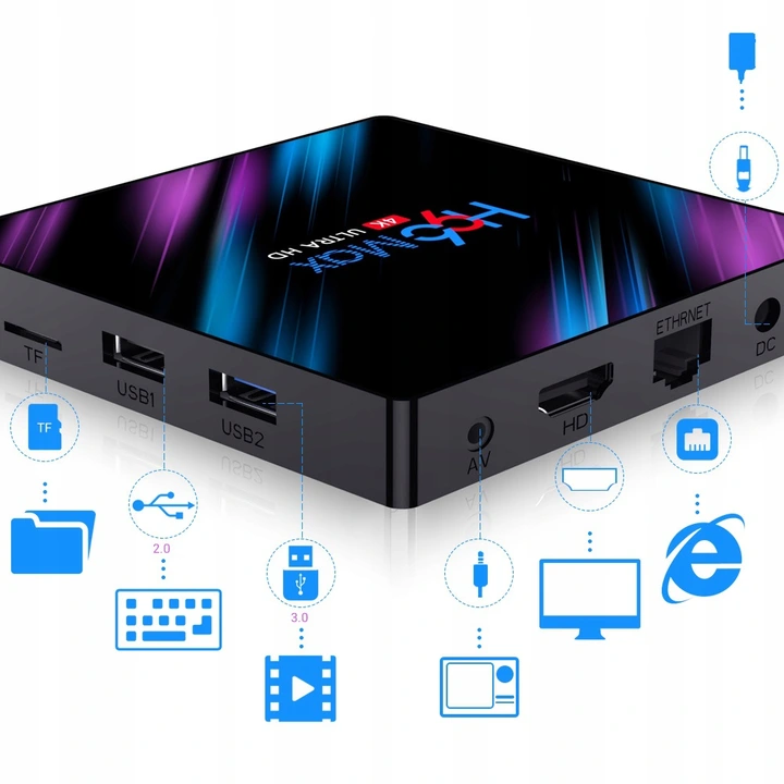 H96 MAX 2/16 GB ANDROID 10 SMART TV BOX+Mysz bezprzewodowa MX3