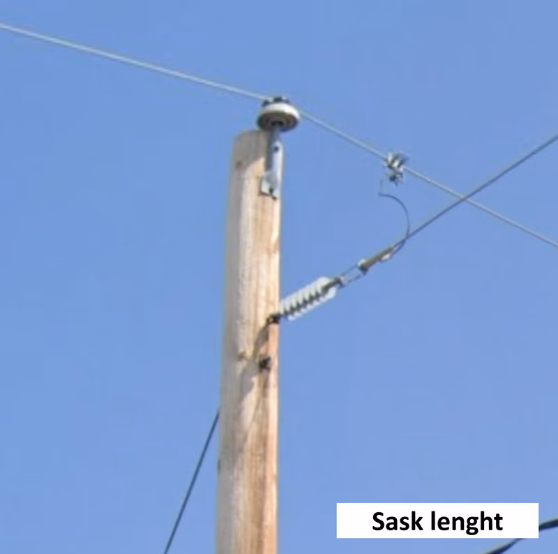 Saskatchewan - Lower insulator — how it looks in GeoGuessr
