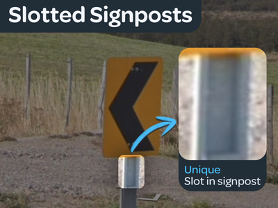 Chile clue: Slots on signposts