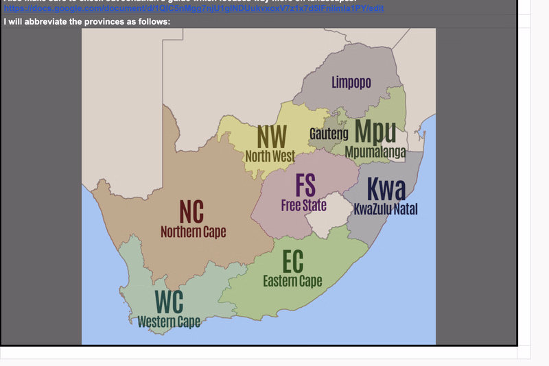 Metas and Tips for South Africa