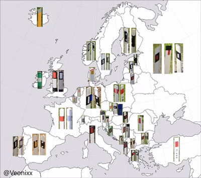 European bollards