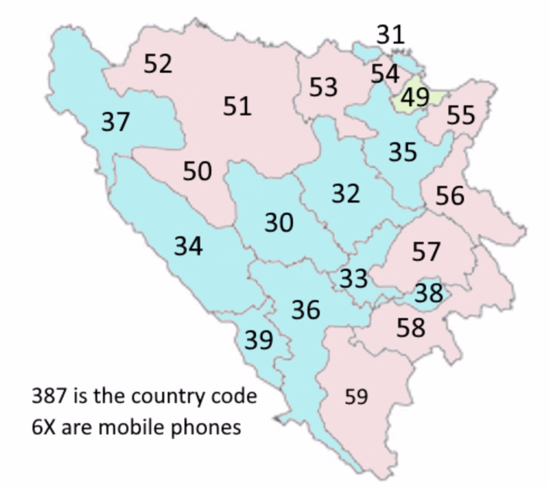 Bosnia and Herzegovina phone codes