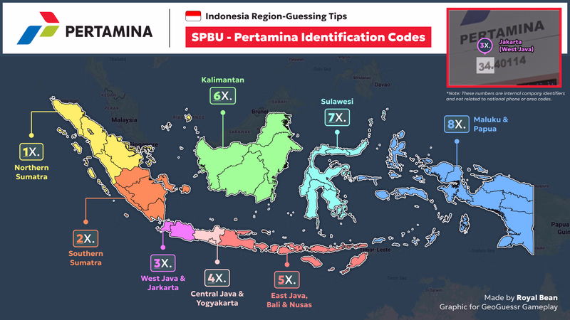 Indonesia Pertamina Gas Station Numbers