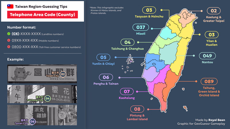 Taiwan Telephone Area Codes