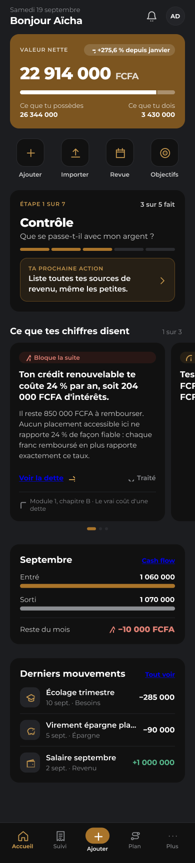 Accueil Mayo sur téléphone : valeur nette et prochaine action
