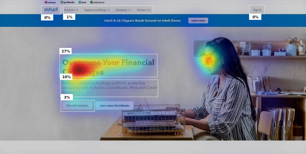 Heatmap of website