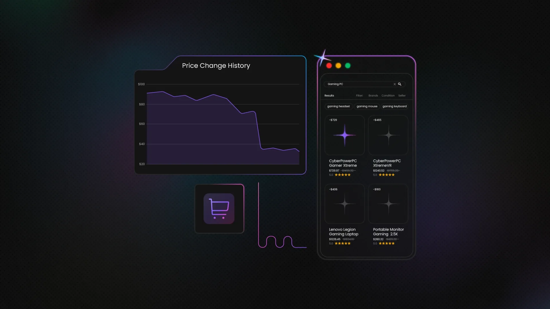 What Are The Most Volatile eCommerce Categories?