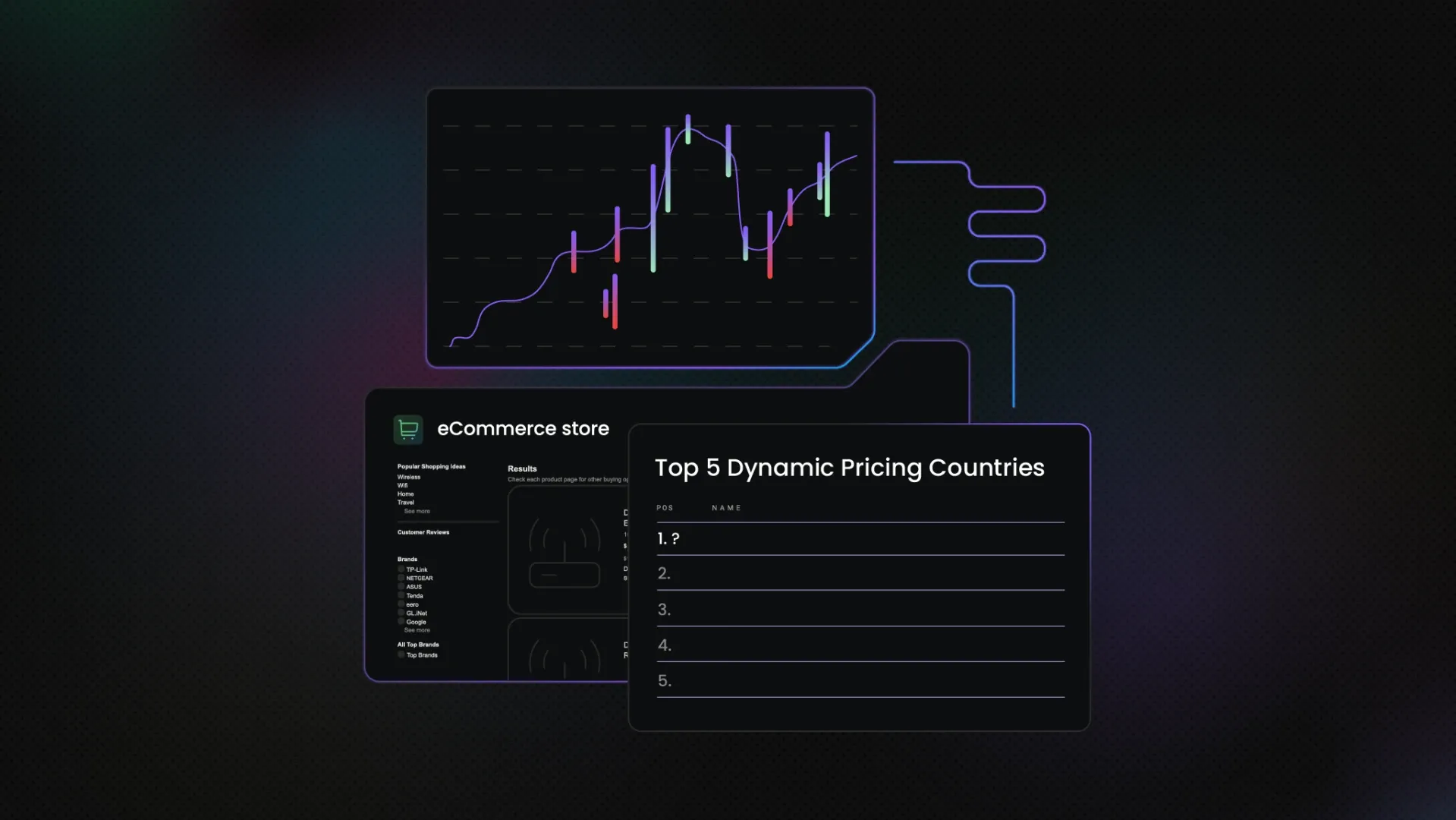 Top 5 Countries Leading the Dynamic Pricing Revolution