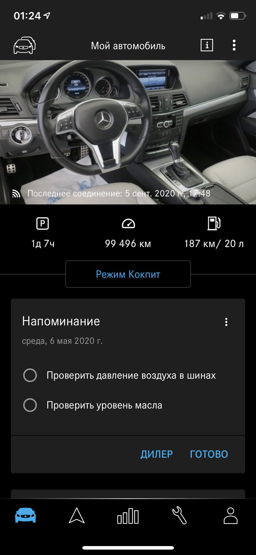 Публікація