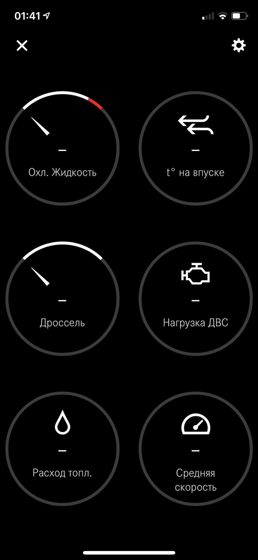 Публікація