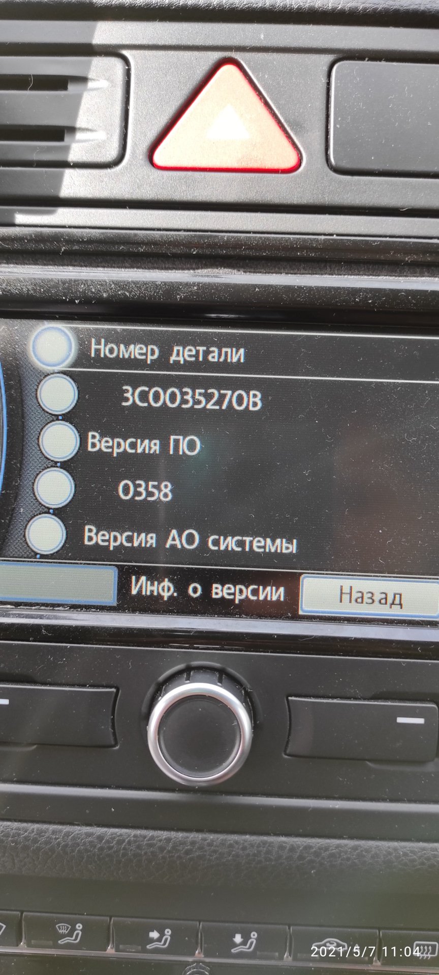 Публікація