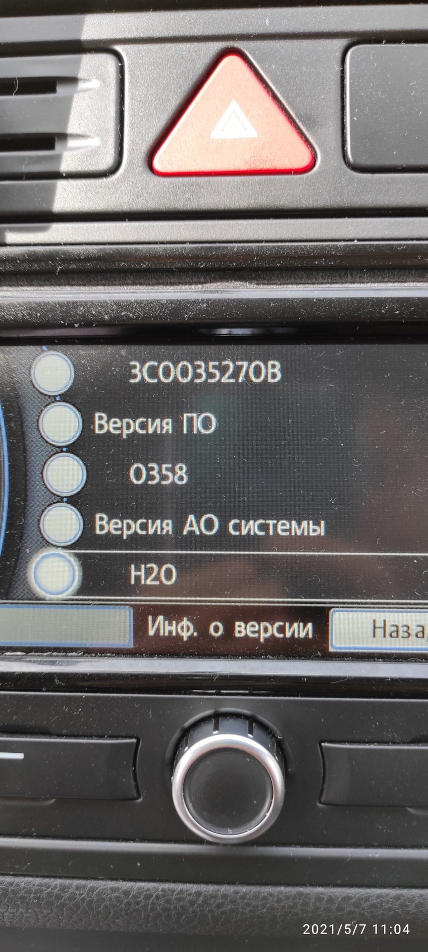 Публікація