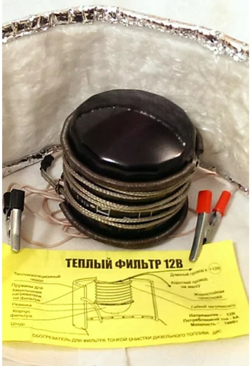 Фото с интернета