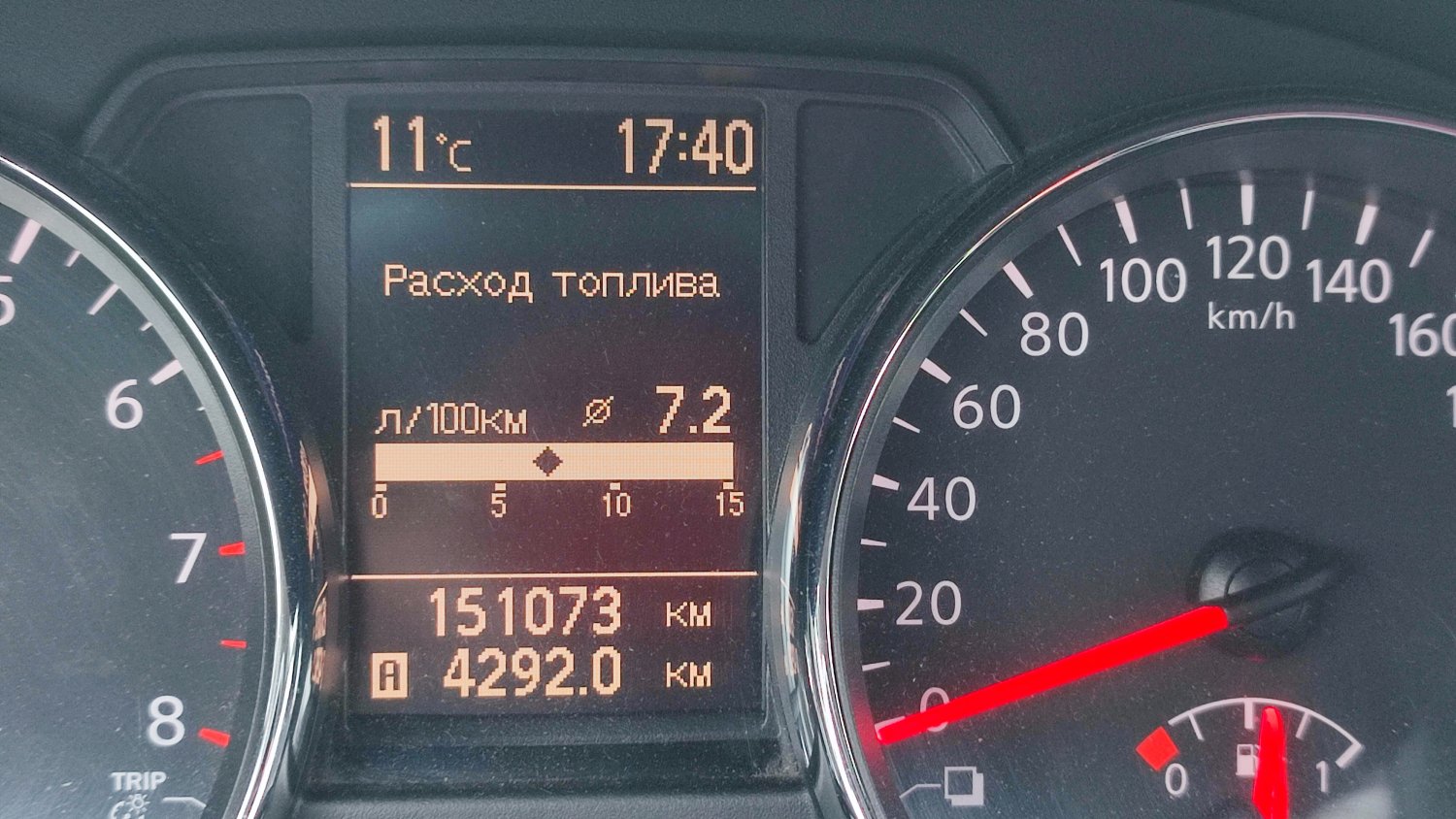 Публікація