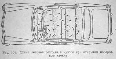 Публікація