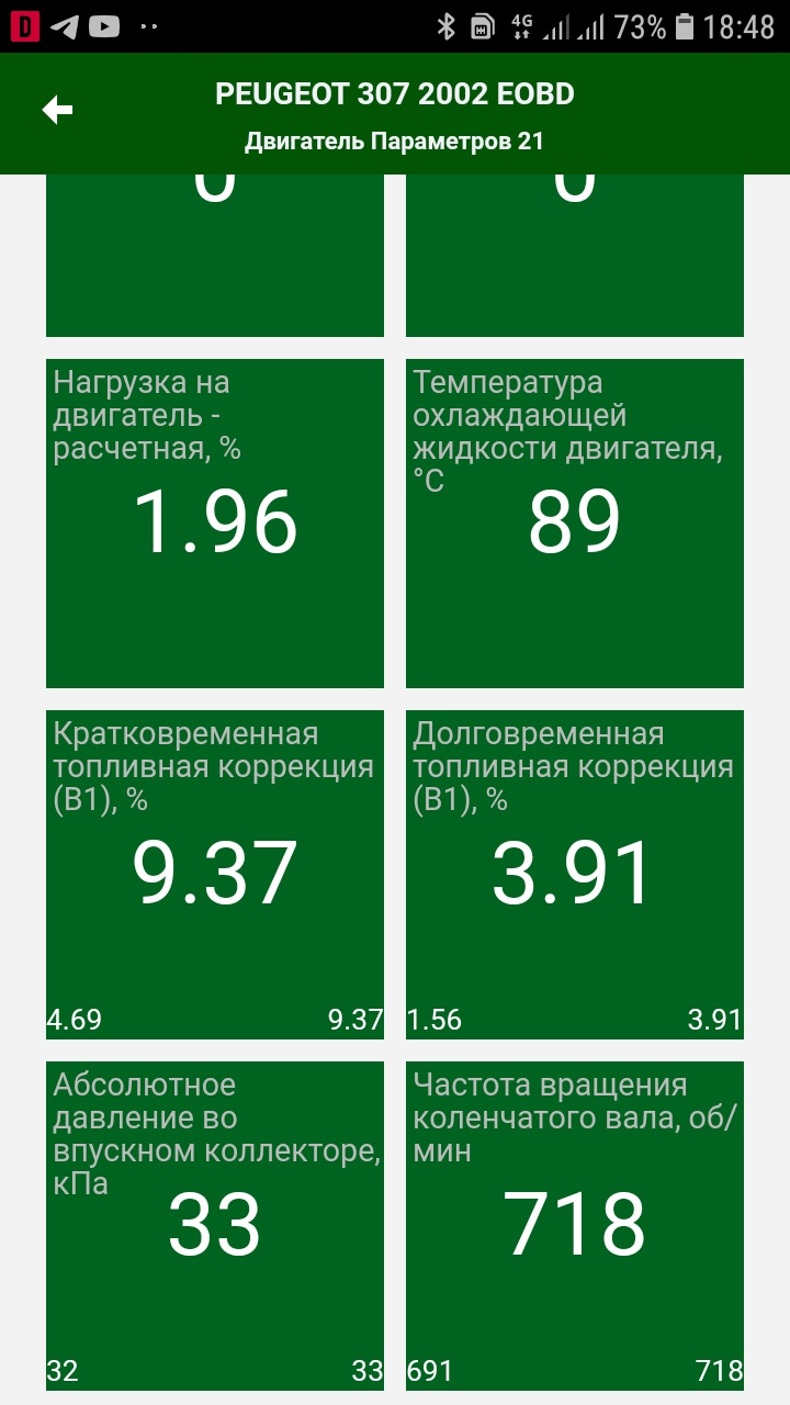 Публікація