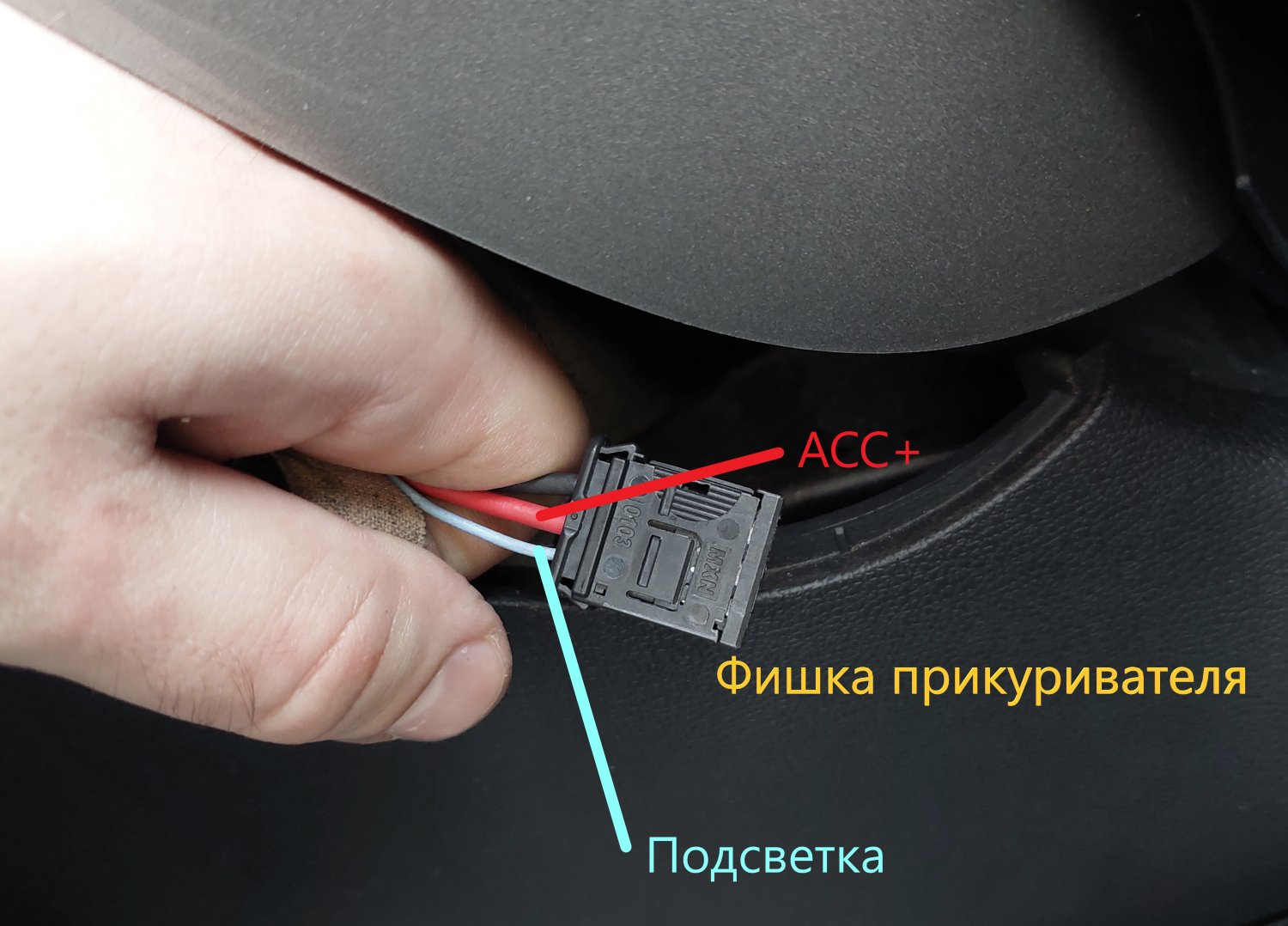 Публікація
