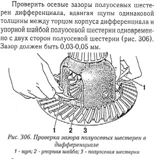 Публікація