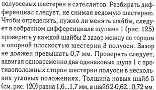 Публікація