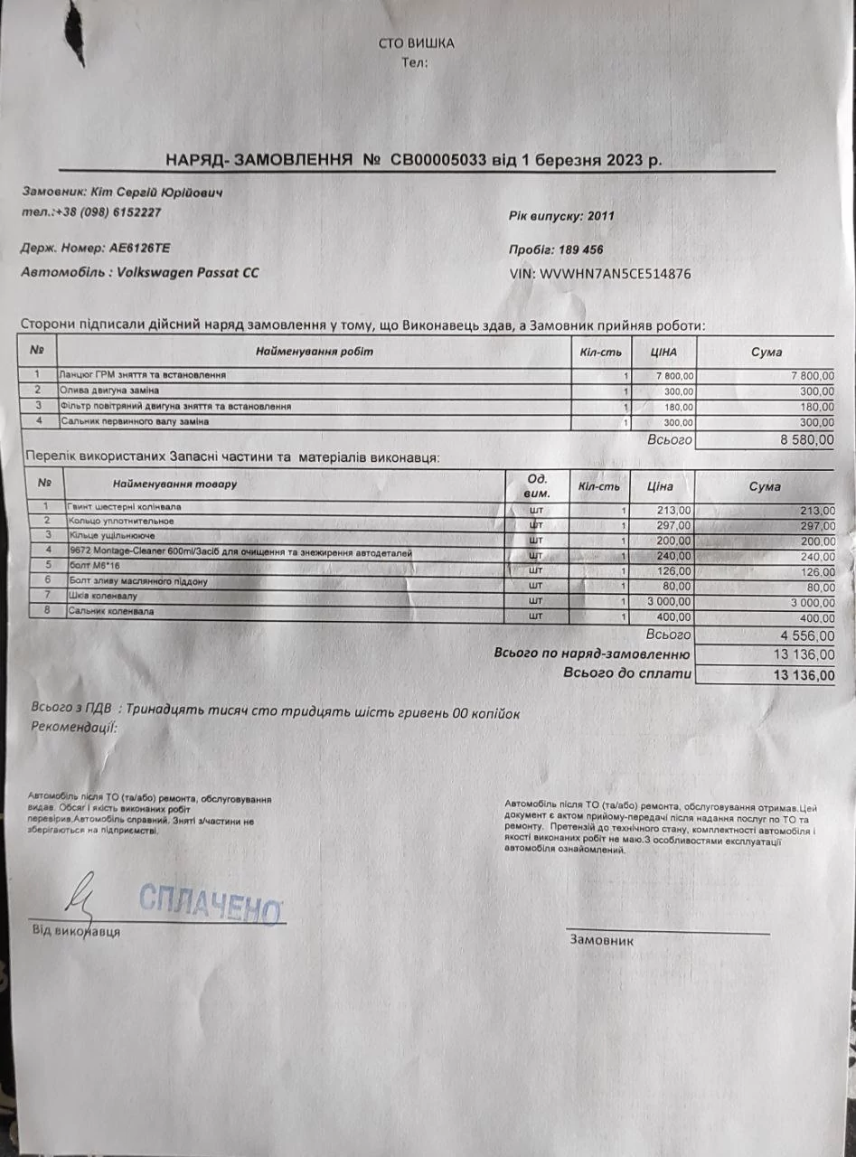 Публікація