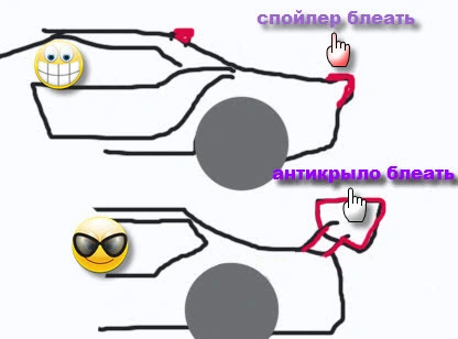 Публікація