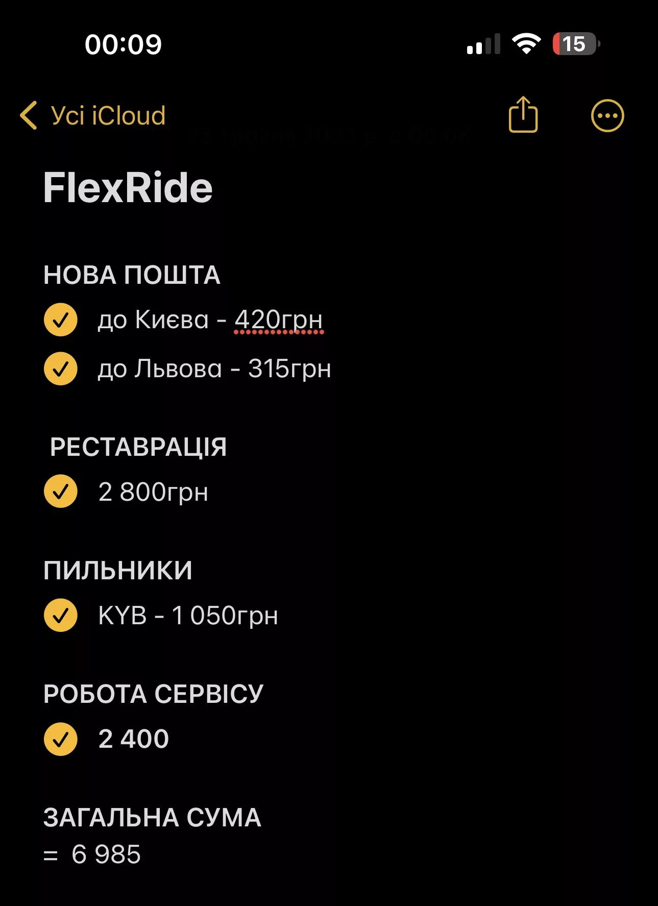 Публікація